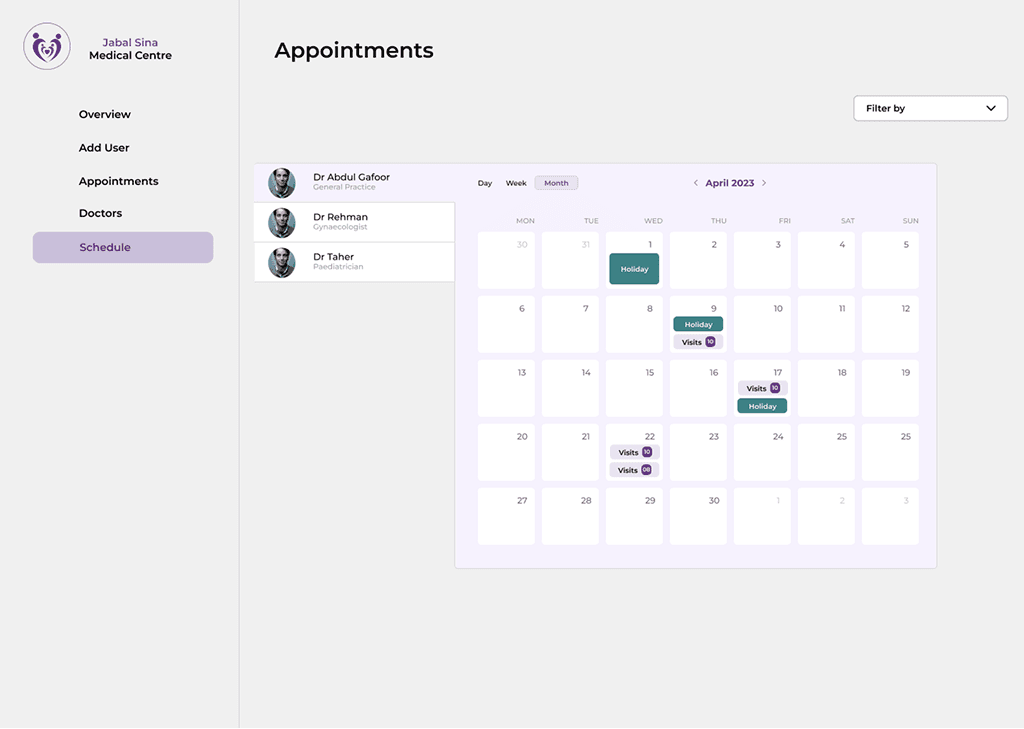 Future of Healthcare Platform